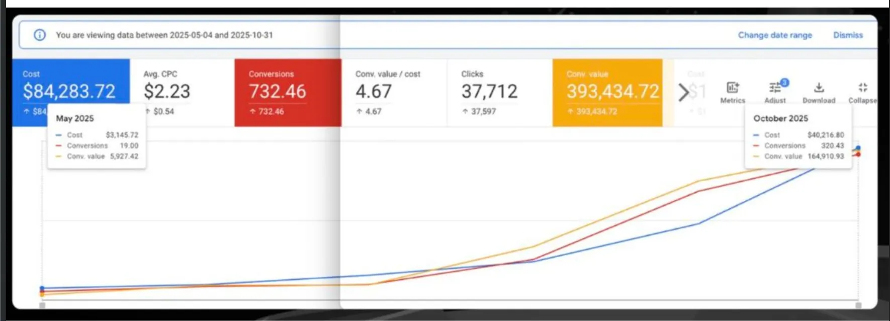 Wholesale Apparel case study