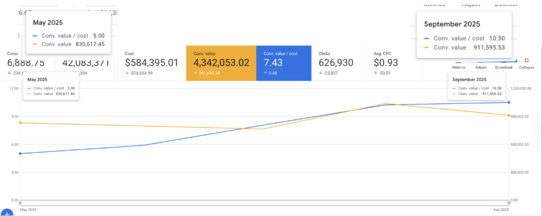 Wild Boar ATV Parts case study